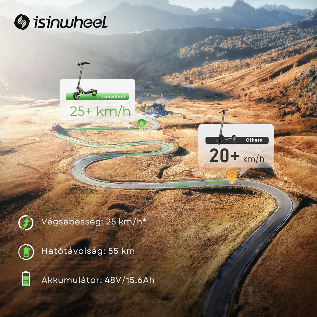 Isinwheel - D2 Prémium Elektromos Roller
