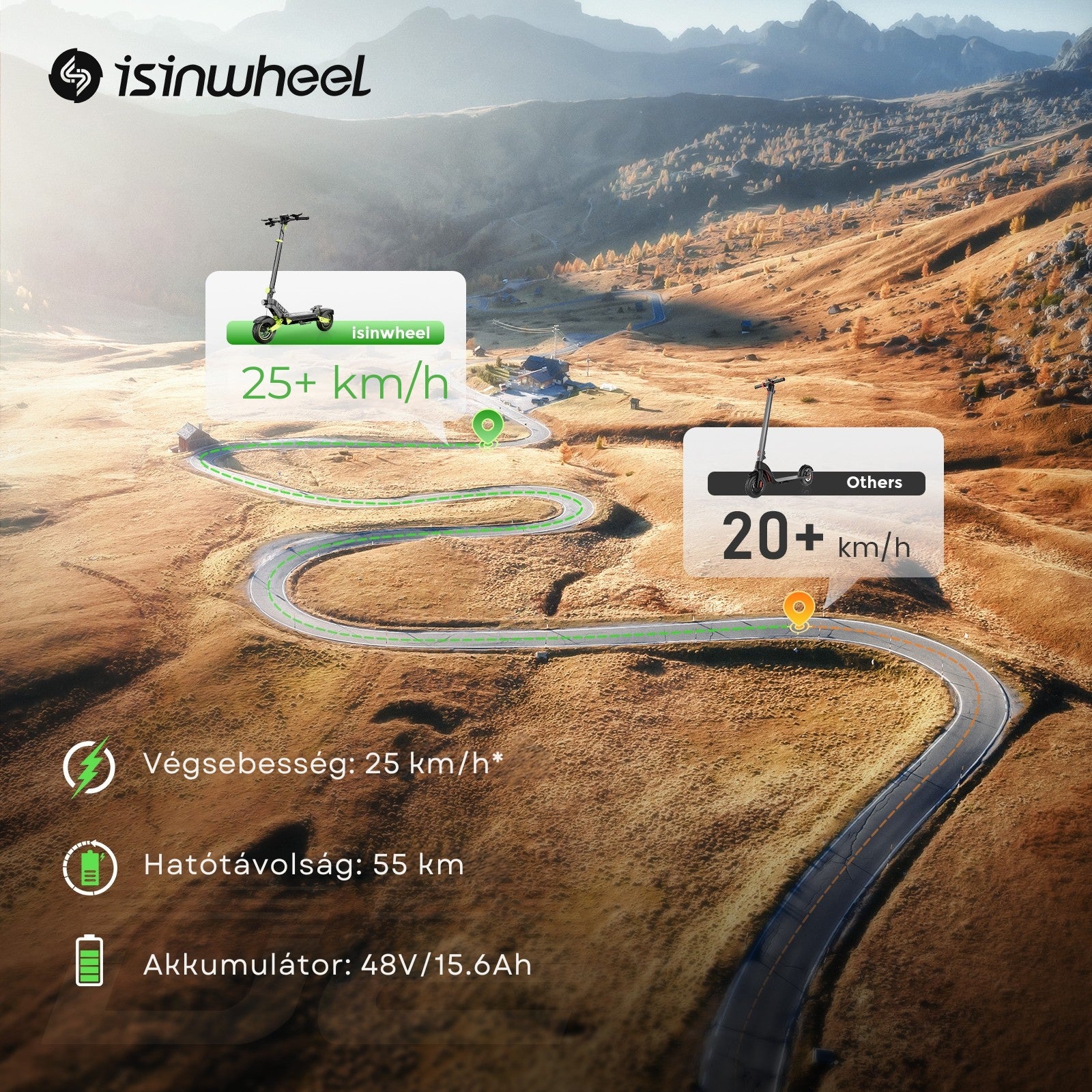 Isinwheel - D2 Prémium Elektromos Roller