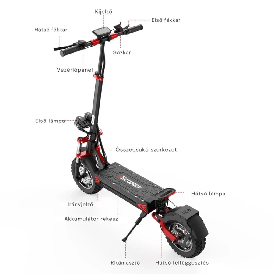 IsinWheel IX 8 Prémium Roller – 48V 20Ah | 2400W | Akár 70 km hatótáv